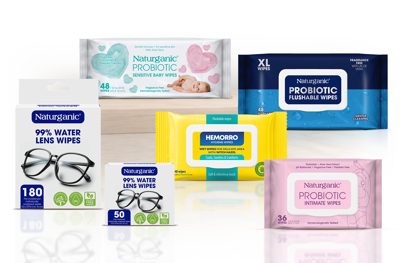HRES_PRODUCTS_FAMILY